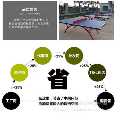 户外健身器材运动用品社区小区广场公园路径组合双人大转轮